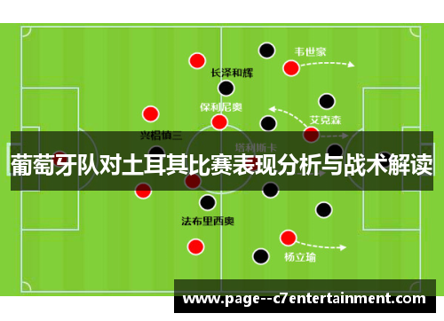 葡萄牙队对土耳其比赛表现分析与战术解读 葡萄牙队对土耳其比赛表现分析与战术解读