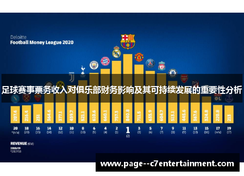 足球赛事票务收入对俱乐部财务影响及其可持续发展的重要性分析