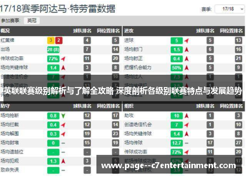 英联联赛级别解析与了解全攻略 深度剖析各级别联赛特点与发展趋势 英联联赛级别解析与了解全攻略 深度剖析各级别联赛特点与发展趋势