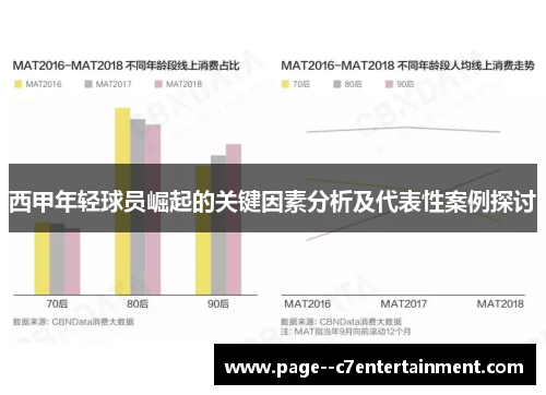 西甲年轻球员崛起的关键因素分析及代表性案例探讨