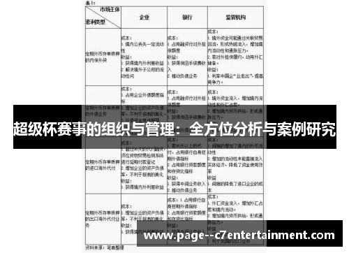 超级杯赛事的组织与管理：全方位分析与案例研究