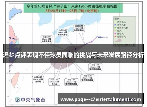 追梦点评表现不佳球员面临的挑战与未来发展路径分析