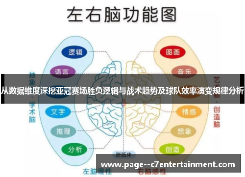 从数据维度深挖亚冠赛场胜负逻辑与战术趋势及球队效率演变规律分析